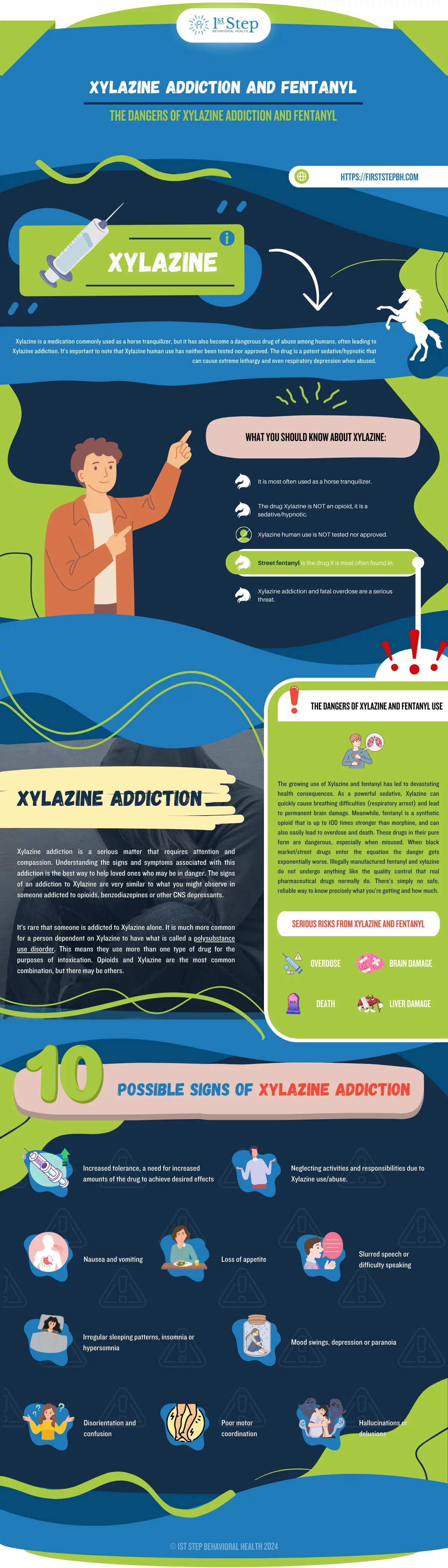 xylazine addiction and fentanyl